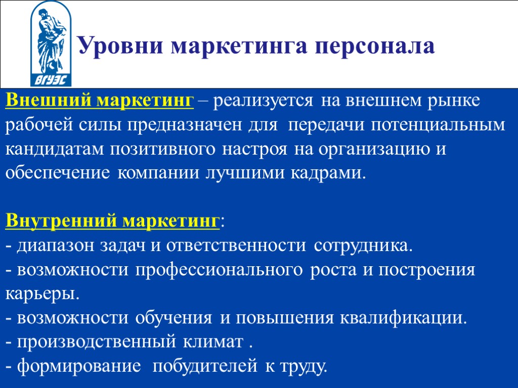 Уровни маркетинга персонала Внешний маркетинг – реализуется на внешнем рынке рабочей силы предназначен для